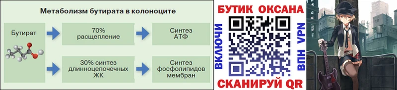 Бутират бутик  Ростов-на-Дону 